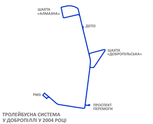 Map of trolleybus system in Dobropillia (uk).svg