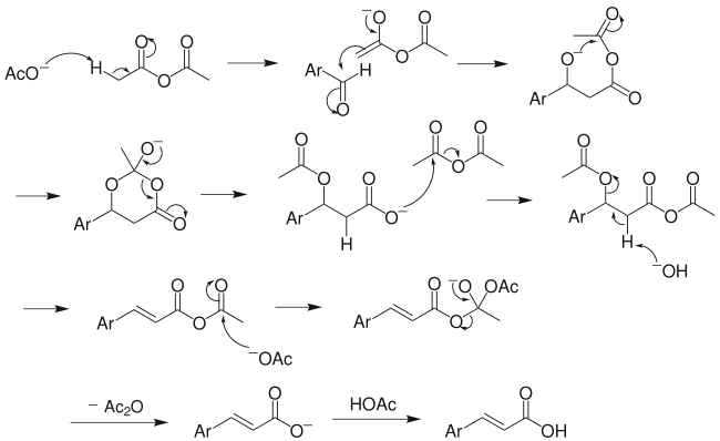 The Perkin reaction