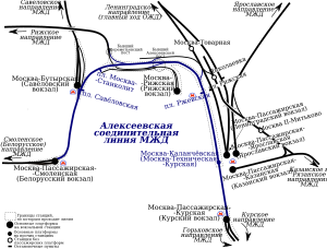 Alekseyevskaya trunk.svg