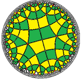 Hyperbolic domains 2233.png
