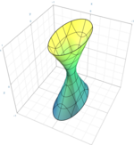 Hyperboloid Of One Sheet Quadric.png