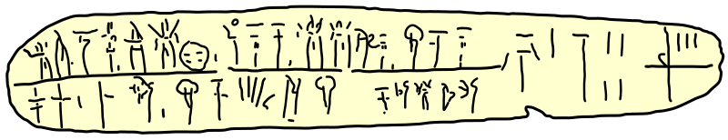 Linear B tablet Eb 846.svg