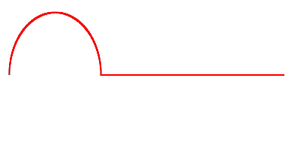 Propagation of the wave.gif