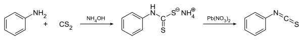 Synthesis phenylisothiocyanate 1.svg