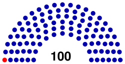Chamber of Deputies (Equatorial Guinea) diagram.svg