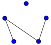1-й остовный лес графа '"`UNIQ--postMath-0000007C-QINU`"'