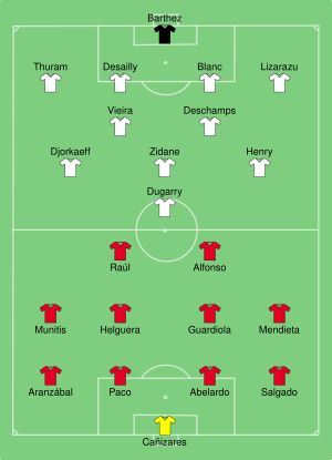 ESP-FRA 2000-06-25.svg