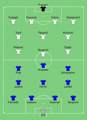 ITA-YUG 1968-06-08.svg