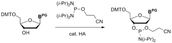 Nucleoside Phosphitylation 1.png