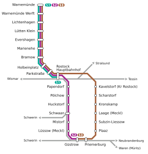 S-Bahn Rostock 2014.svg