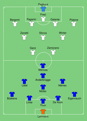 Schalke 04-Internazionale 1997-05-07.svg