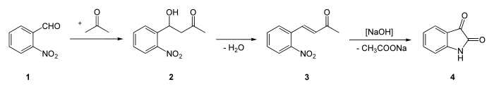 Synthesis Isatin.svg