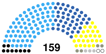 Zambia National Assembly 2006.svg