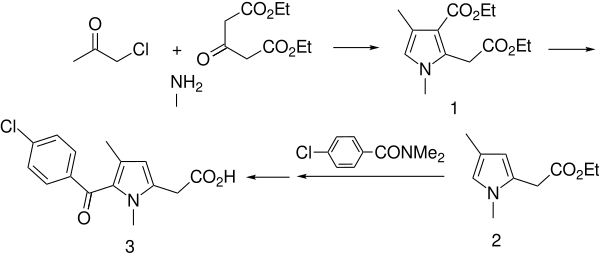 Zomepirac synthesis.svg
