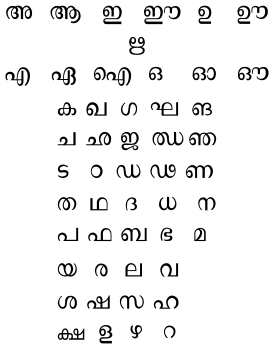 Акшарамал.svg