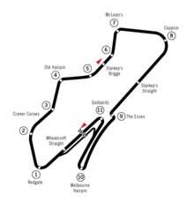 Circuit Doningtonpark.png