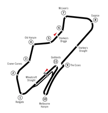 Circuit Doningtonpark.png