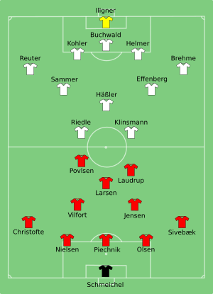 DEN-GER 1992-06-26.svg