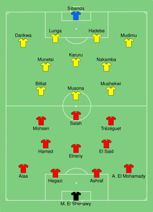 EGY-ZIM 2019-06-21.svg