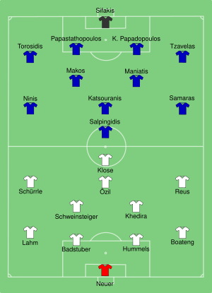 GER-GRE 2012-06-22.svg