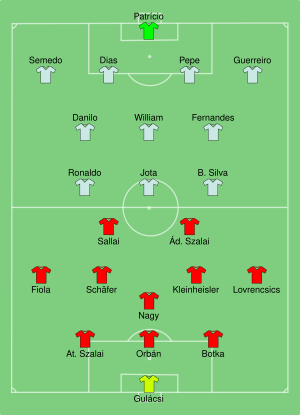 HUN-POR 2021-06-15.svg