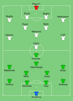 NGA-BIH 2014-06-21.svg