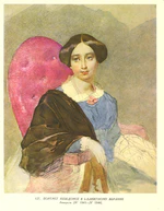 Taras Shevchenko painting 0127.jpg