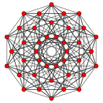 5-cube t3.svg