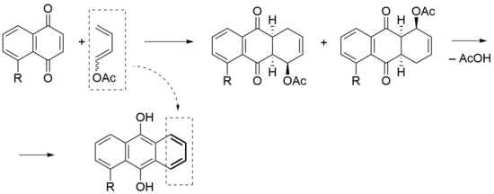 Acetoxybutadiene in org syn 2.png