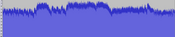 LVB5 fragment 2. dbx encoded. Levels.png