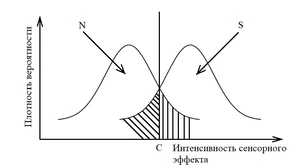 Альтернативный текст