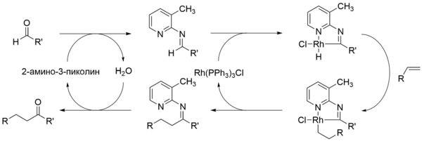 2-amino-3-picoline in org syn 2.png