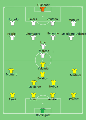 ECU-BOL-2015-06-15.png