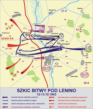 Lenino 1943.png