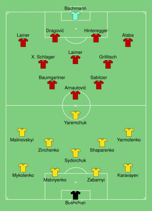 UKR-AUT 2021-06-21.svg