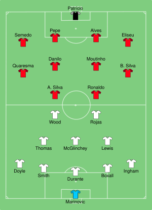 NZL-POR 2017-06-24.svg