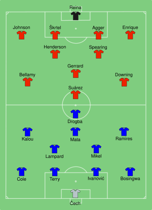Chelsea vs Liverpool 2012-05-05.svg