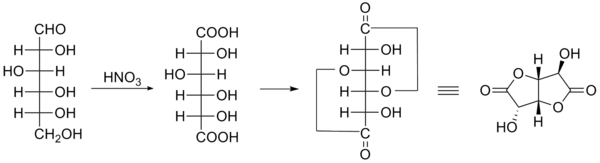 Lactone Synthesis Aldaric Acid.png