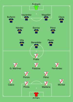 River Plate vs Boca Juniors 2018-12-09.svg