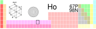 Ho-TableImage.svg