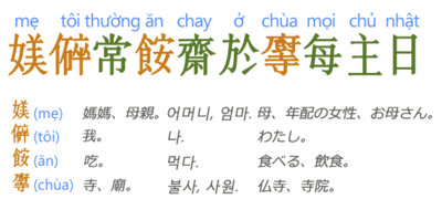 Từ thuần Việt + Từ Hán Việt.png