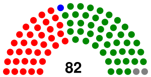 Ugandan Legislative Council 1961.svg