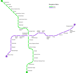 Bangalore metro map.svg