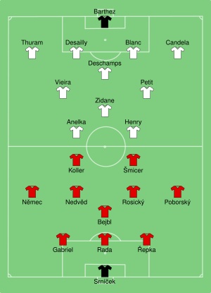 CZE-FRA 2000-06-16.svg