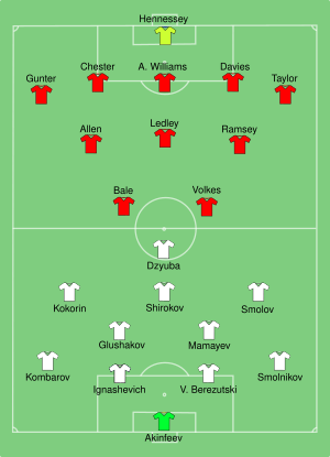 RUS-WAL 2016-06-20.svg