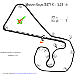 Sachsenring (Rennkurs).svg