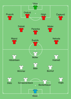 CZE-GER 1976-06-20.svg