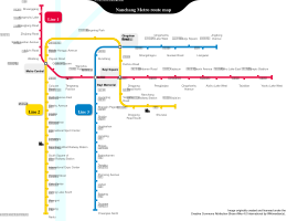 Nanchang Metro map sb zh-hans.svg