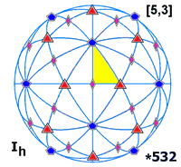 Sphere symmetry group ih.png
