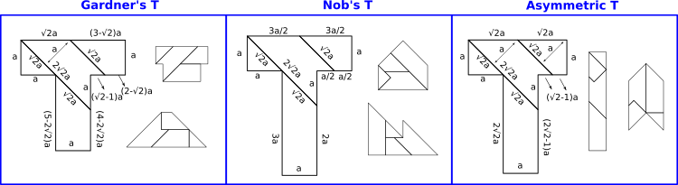 Три наиболее распространённых версии головоломки «Собрать букву Т», со своими пропорциями частей и некоторыми фигурами, которые можно собрать из этих частей. Заметьте, что дополнительные фигуры выбраны так, что их нельзя построить из частей других вариантов головоломки.